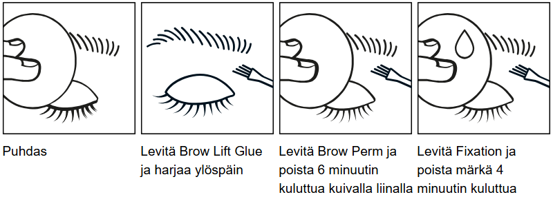 Beautylash Brow lift kit kuva